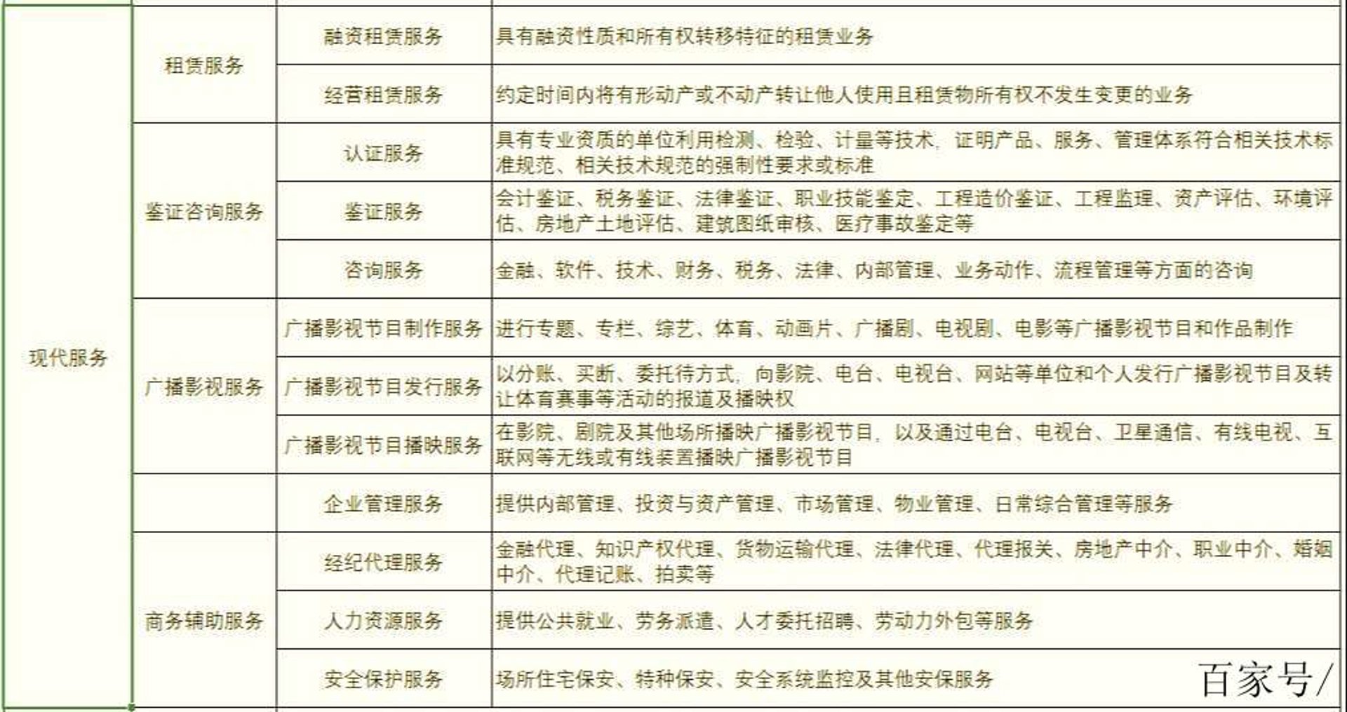 荣茂计法律咨询